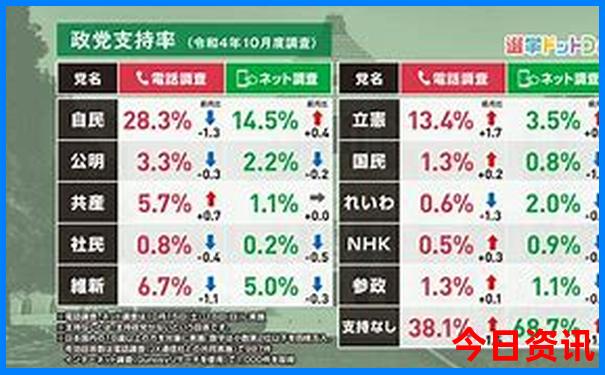 南太行山自驾游路线图